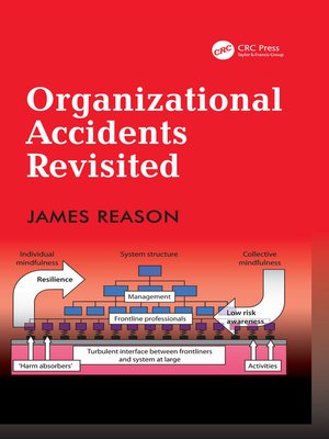 cover image of Organizational Accidents Revisited